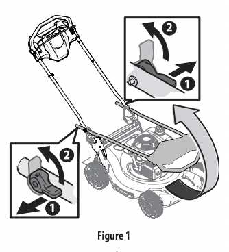 push lawn mower parts diagram