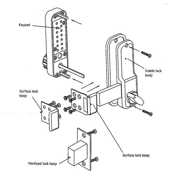 rim lock parts diagram