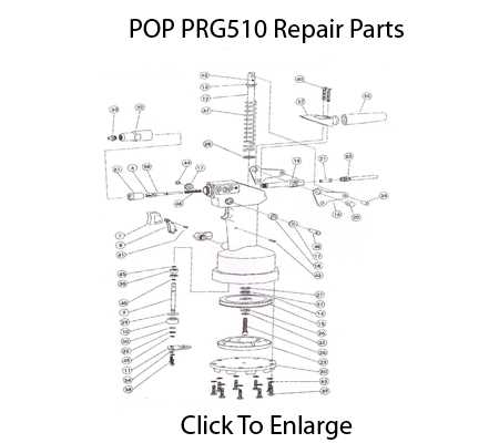 rivet gun parts diagram