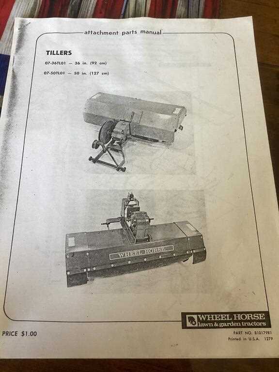 rototiller parts diagram