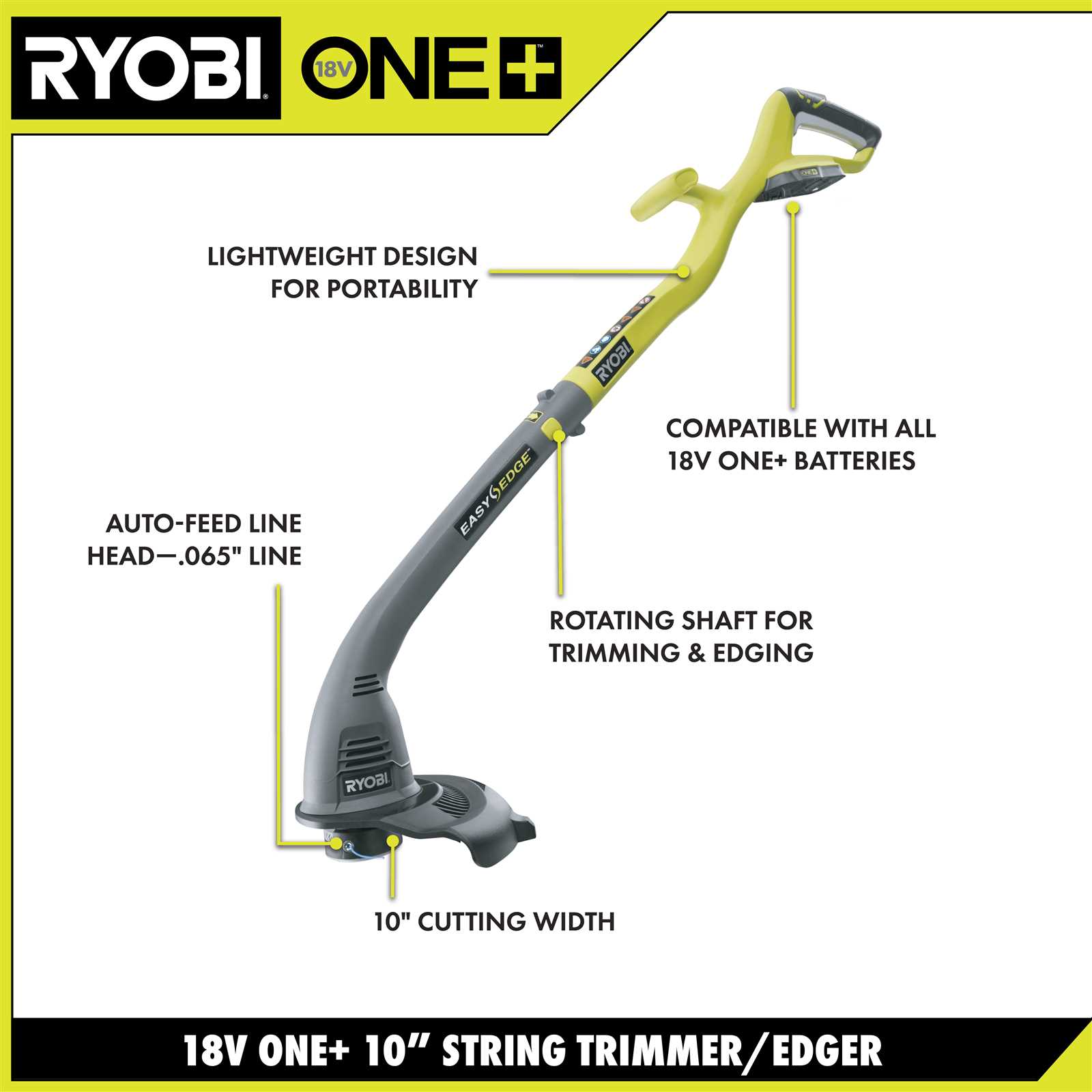 ryobi 18v trimmer parts diagram