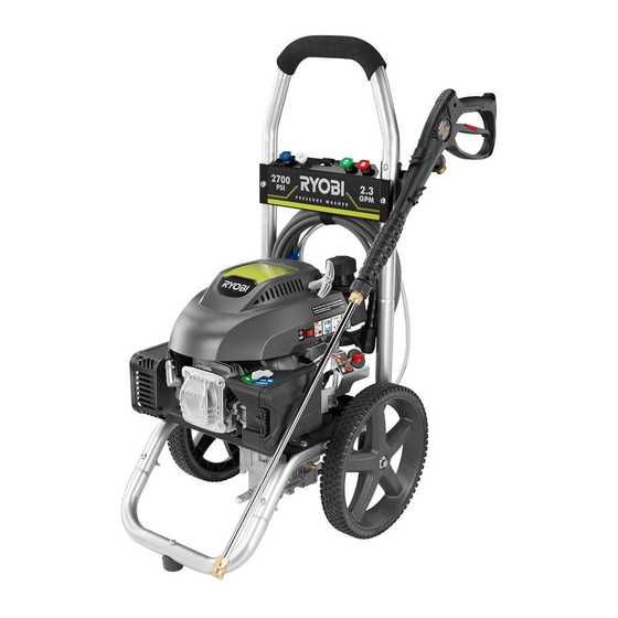 ryobi 3200 psi pressure washer parts diagram