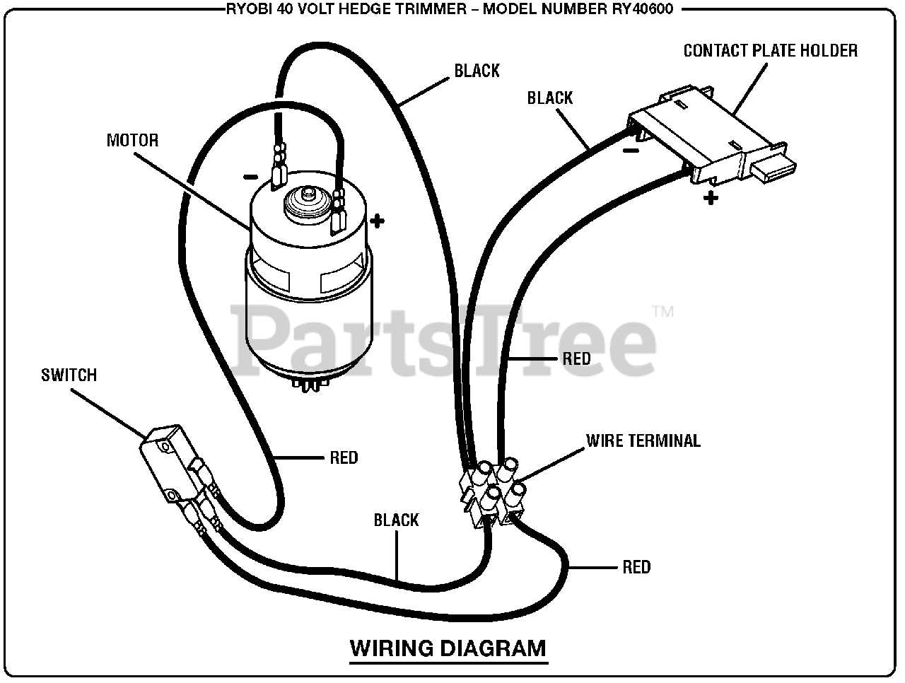 ryobi 40v trimmer parts diagram