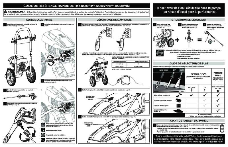 ryobi power washer parts diagram