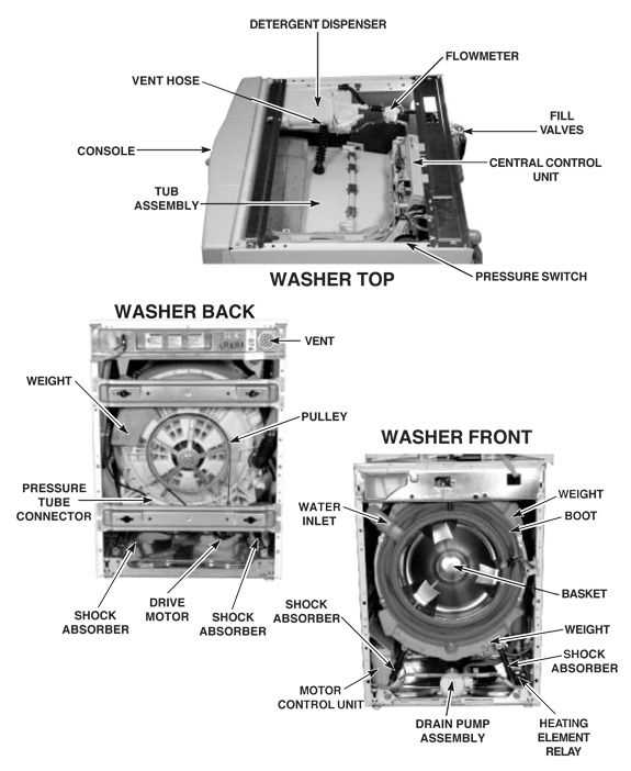 samsung front load washing machine parts diagram