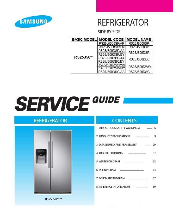 samsung rs25j500dsr parts diagram