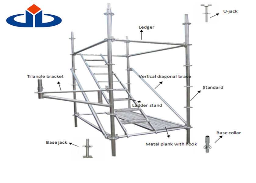 scaffold parts diagram