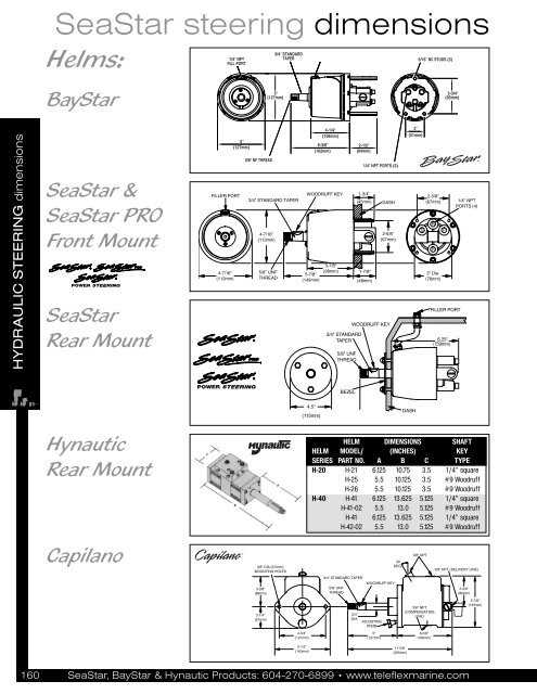 seastar hydraulic steering parts diagram