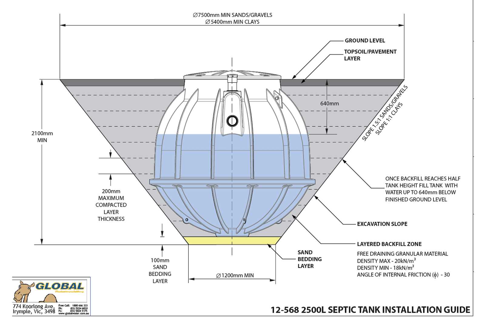 septic tank parts diagram