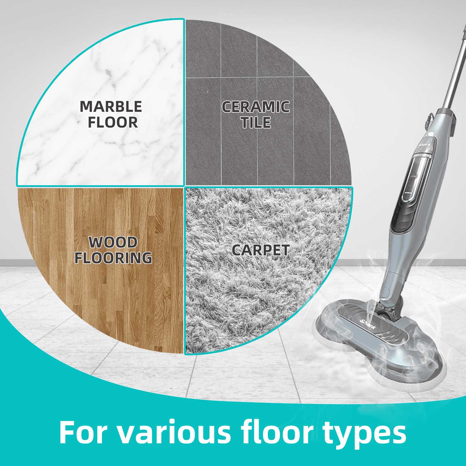 shark steam mop parts diagram