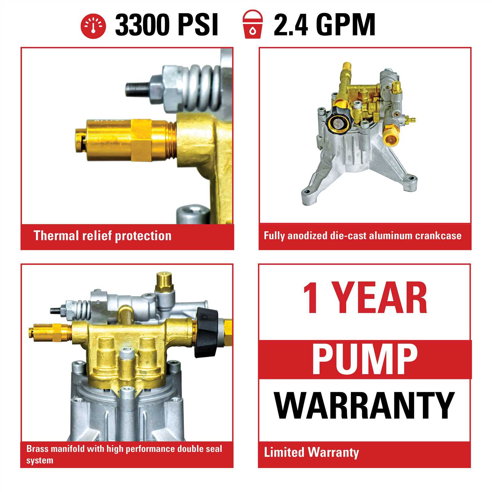 simpson 3000 pressure washer parts diagram