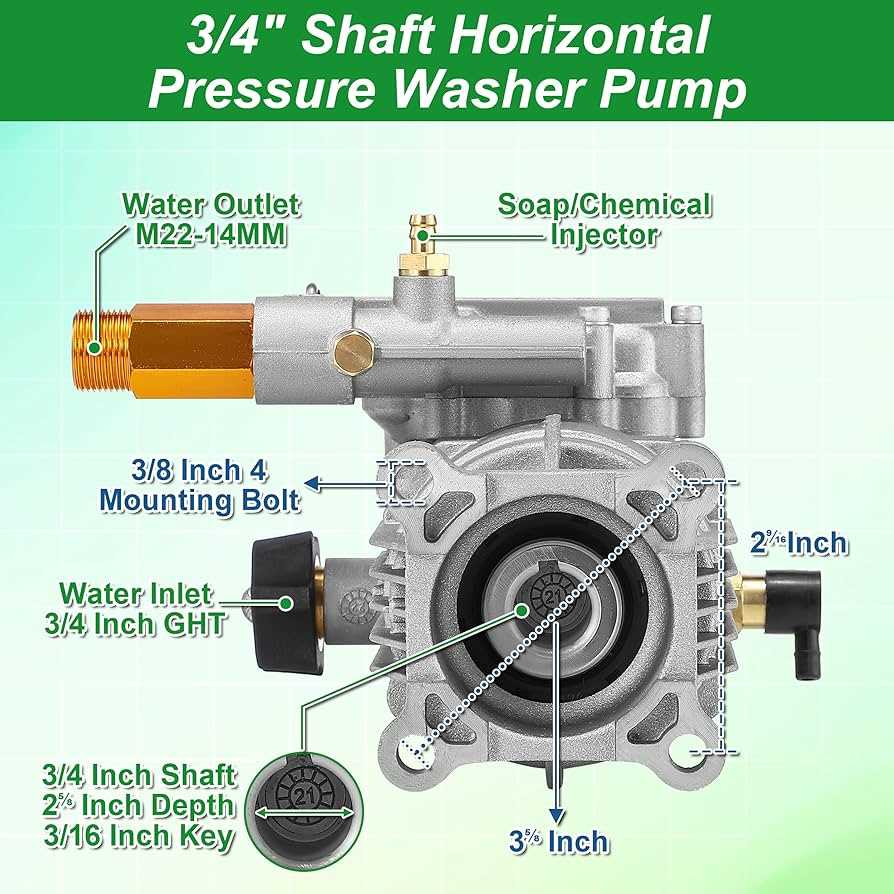 simpson pressure washer pump parts diagram