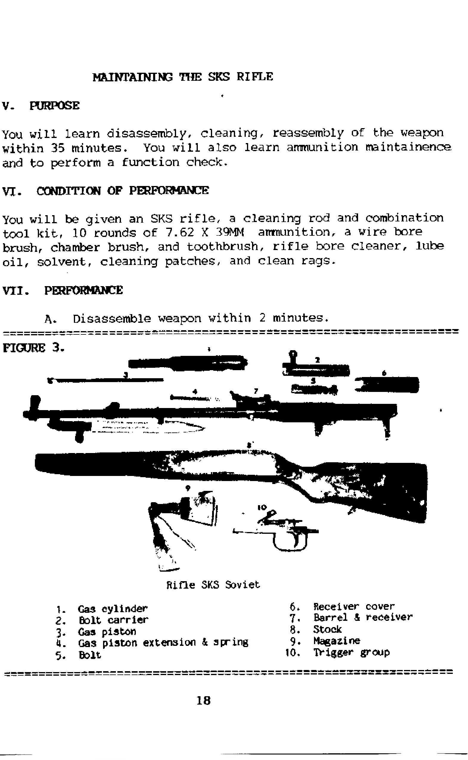 sks parts diagram