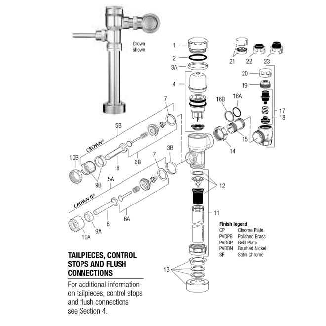 sloan flushometer parts diagram