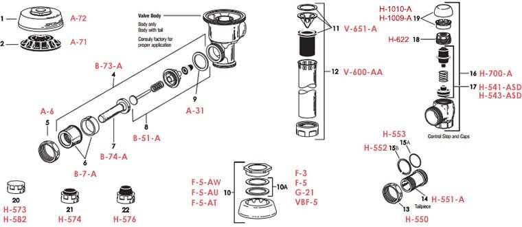 sloan royal flushometer parts diagram