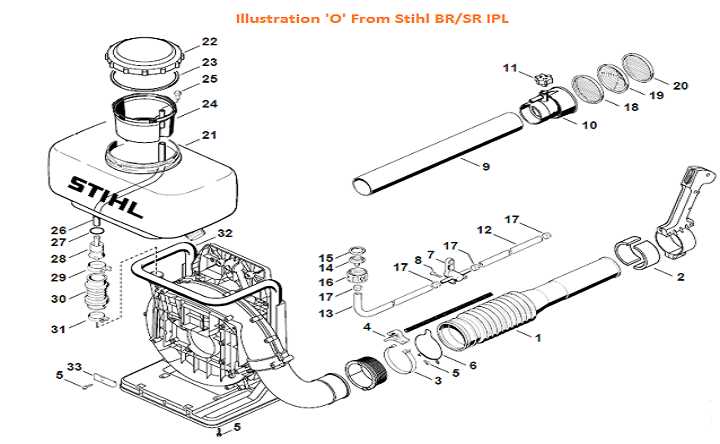 stihl br 430 parts diagram