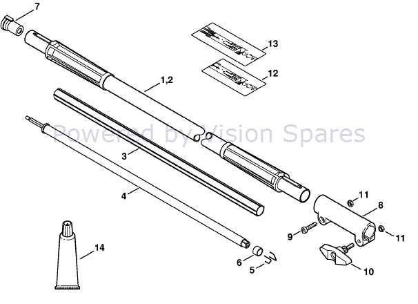 stihl kombi parts diagram