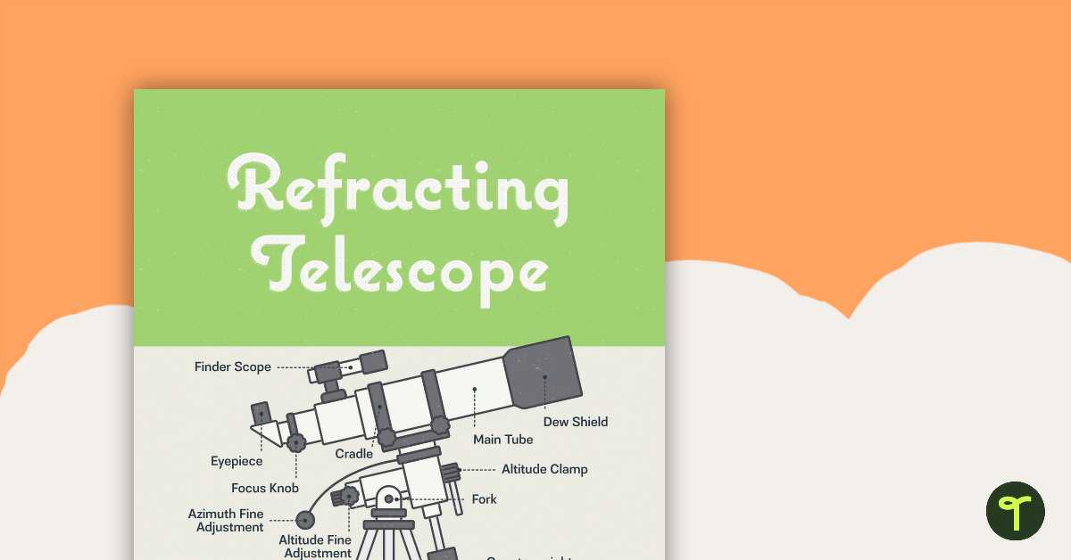 telescope parts diagram