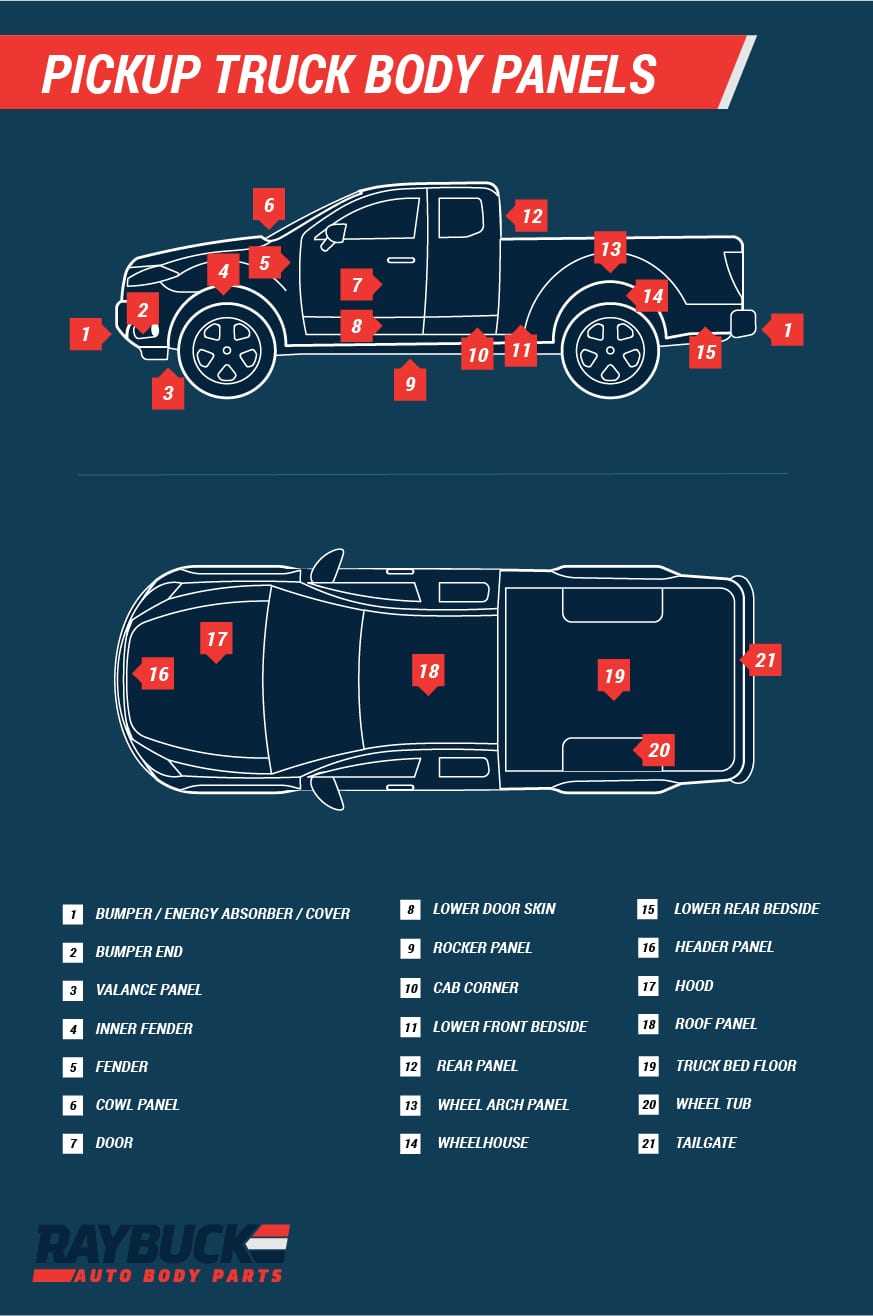 tow truck parts diagram