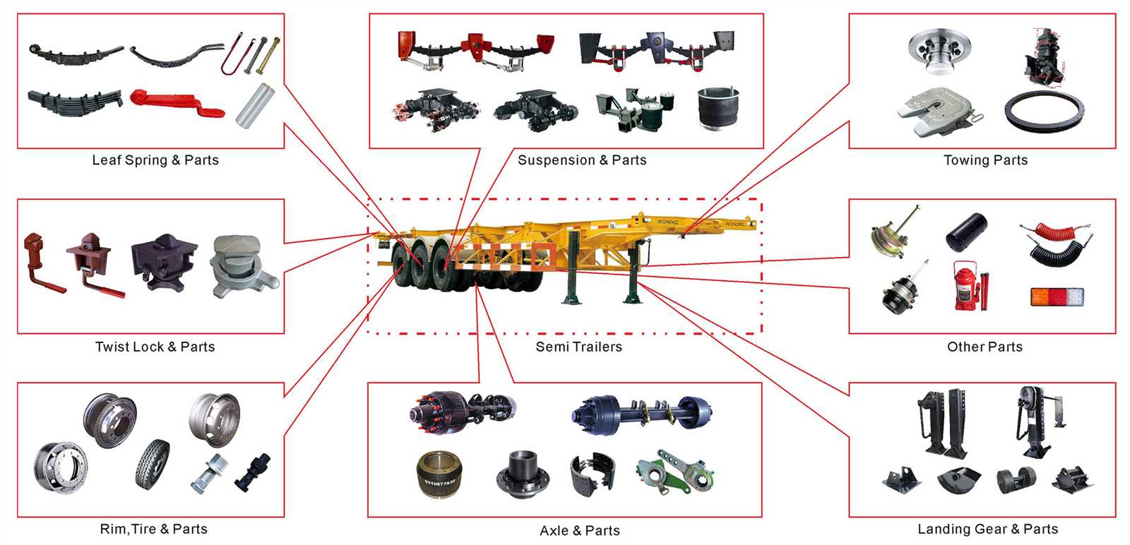 trailer landing gear parts diagram