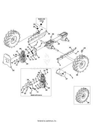 troy bilt 21 self propelled mower parts diagram