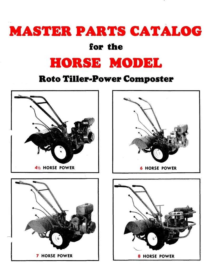 troy bilt horse parts diagram