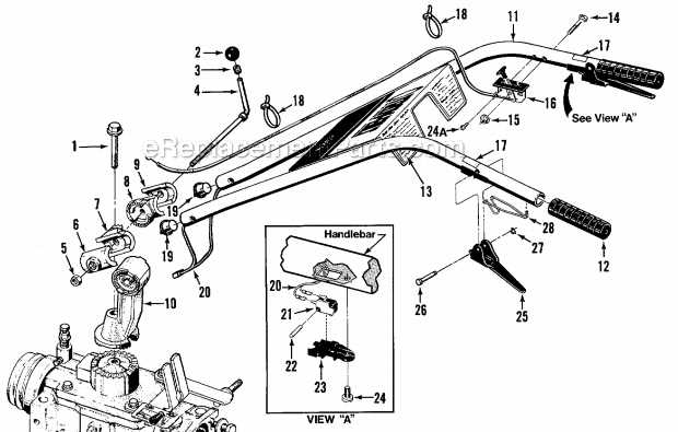 troy bilt pony tiller parts diagram