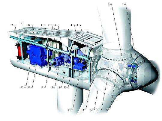 tru count air clutch parts diagram