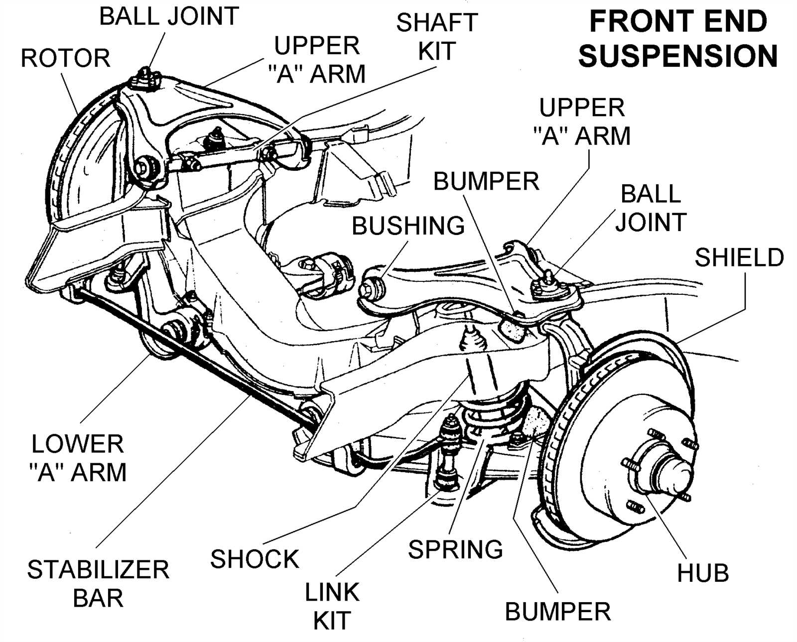 truck front end parts diagram