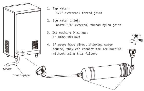 vevor ice machine parts diagram