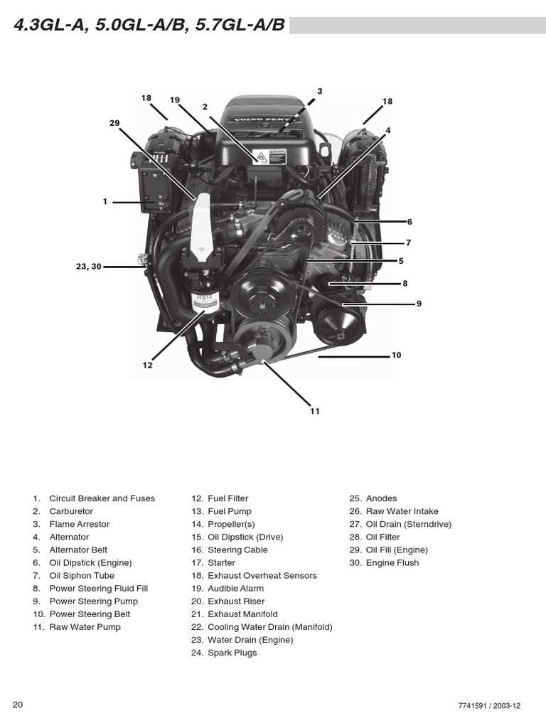 volvo penta 4.3gl parts diagram