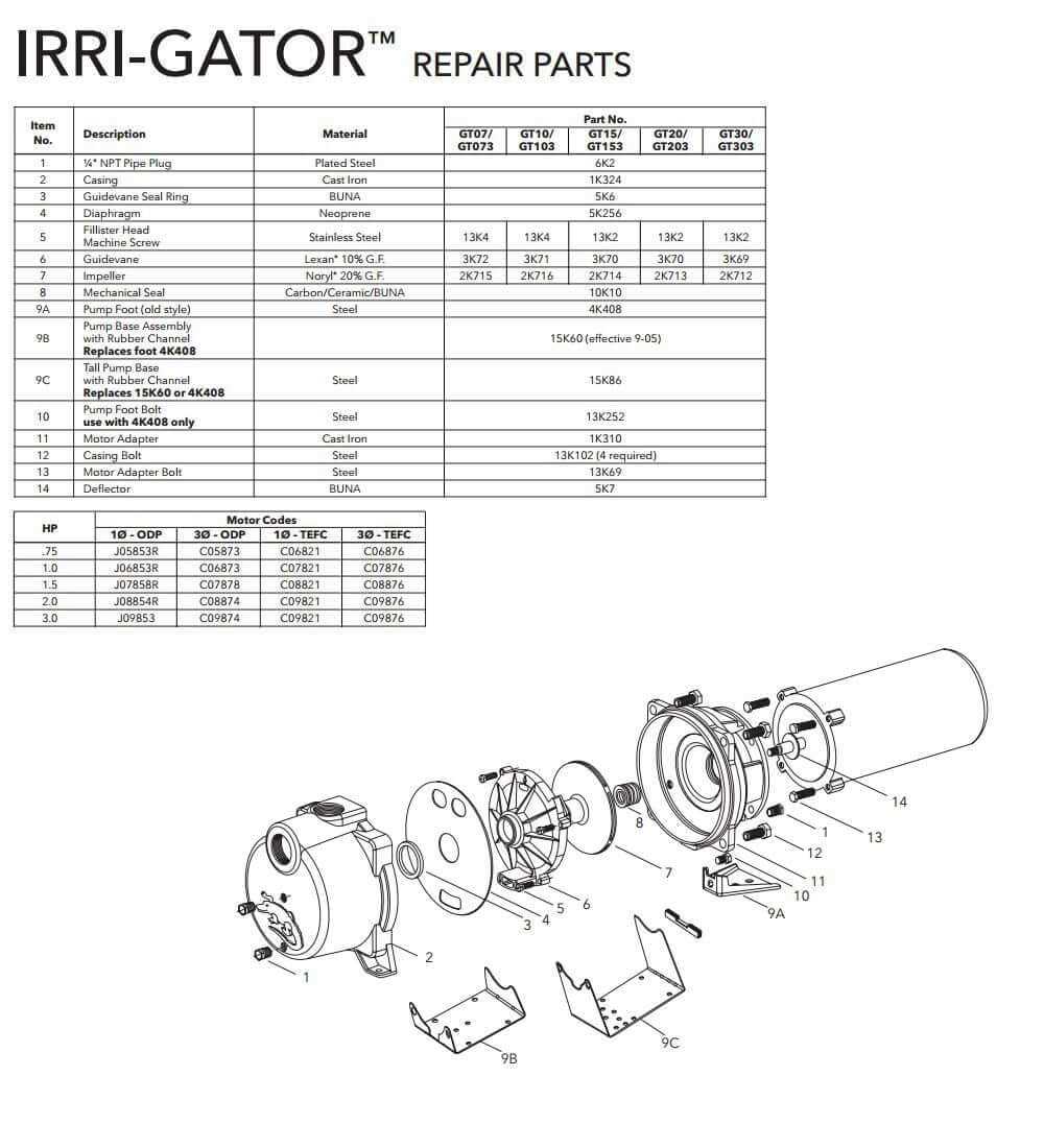 well pump parts diagram