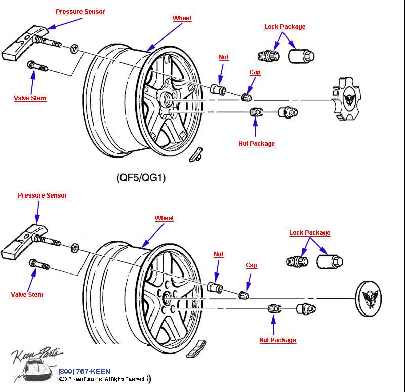 wheel parts diagram