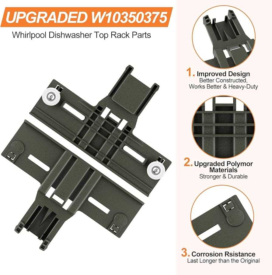 whirlpool dishwasher model wdt750sahz0 parts diagram