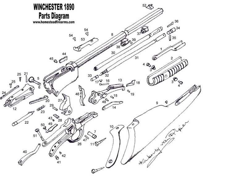 winchester 1894 parts diagram