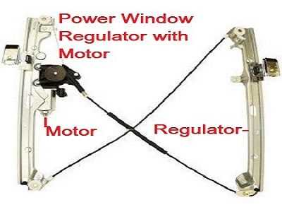 window regulator parts diagram