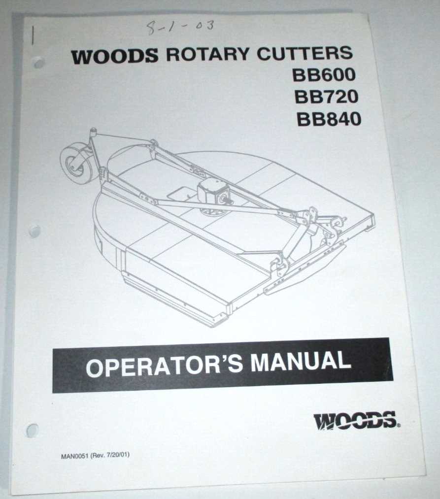 woods batwing mower parts diagram