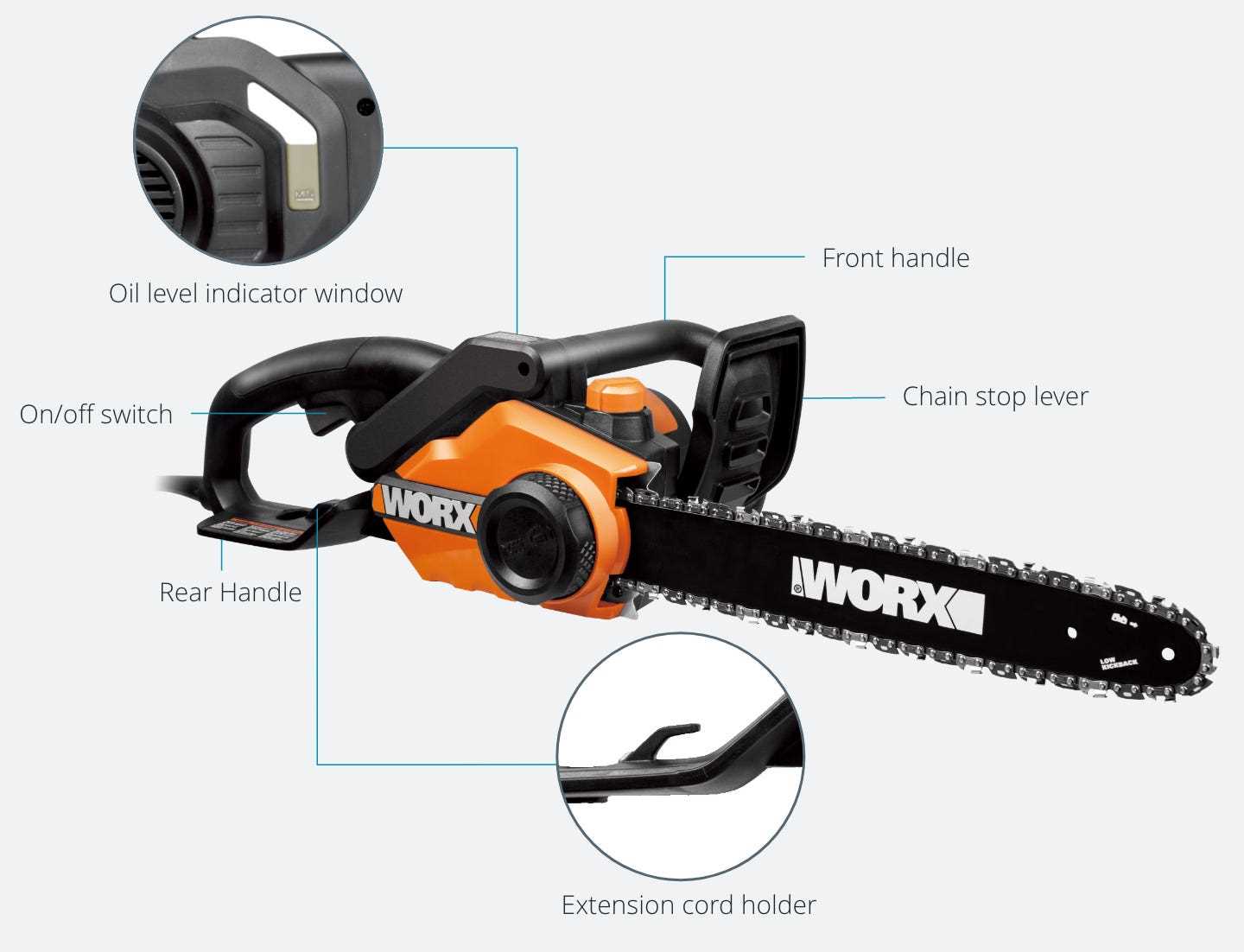 worx chainsaw parts diagram