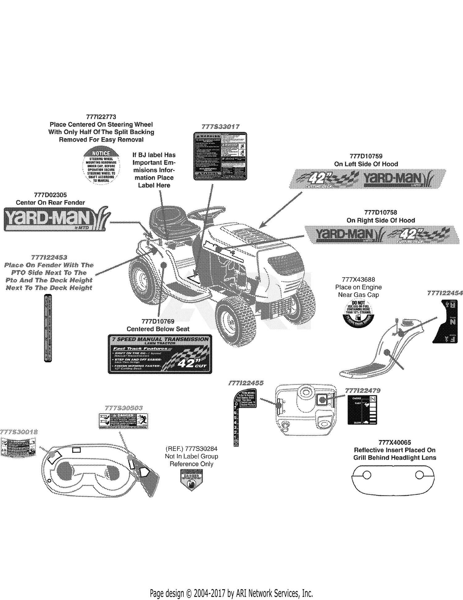 yardman lawn mower parts diagram