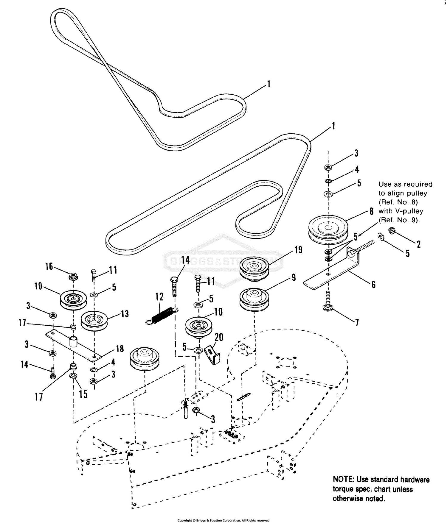 simplicity mower deck parts diagram