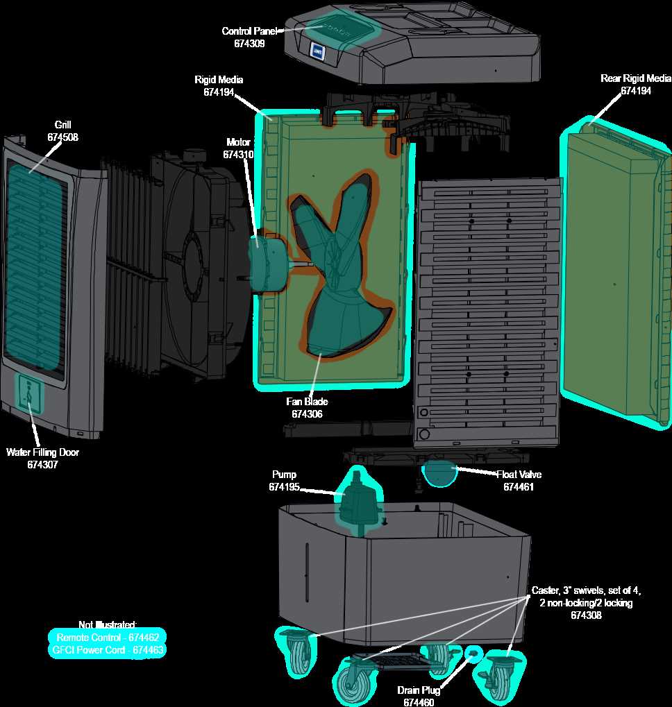 evaporative cooler parts diagram