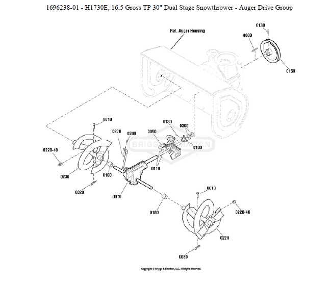 simplicity snowblower parts diagram