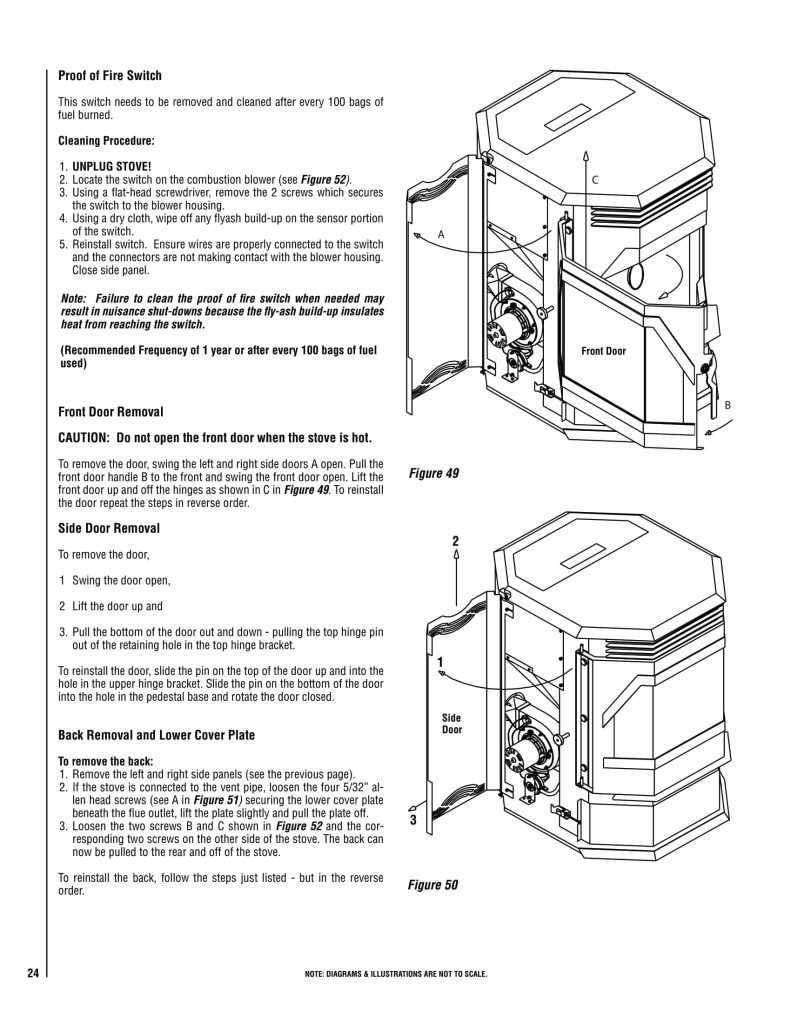 quadra fire 1200 parts diagram