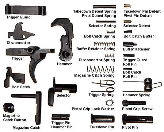 ar 15 lower receiver parts diagram