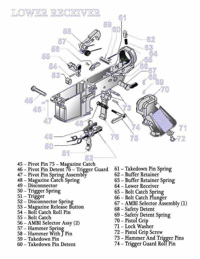 ar 15 lower receiver parts diagram