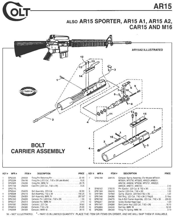 ar upper parts diagram