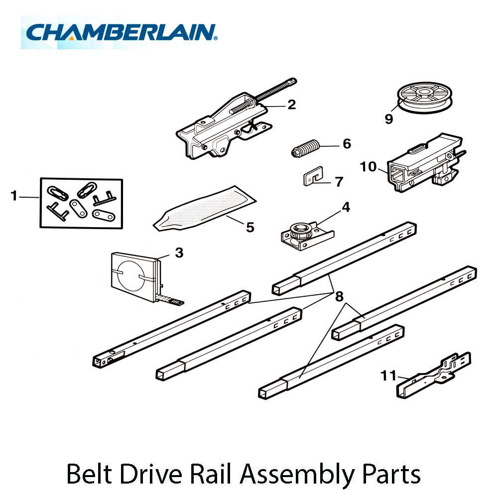 craftsman garage door opener parts diagram