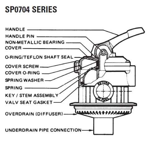 hayward s180t parts diagram