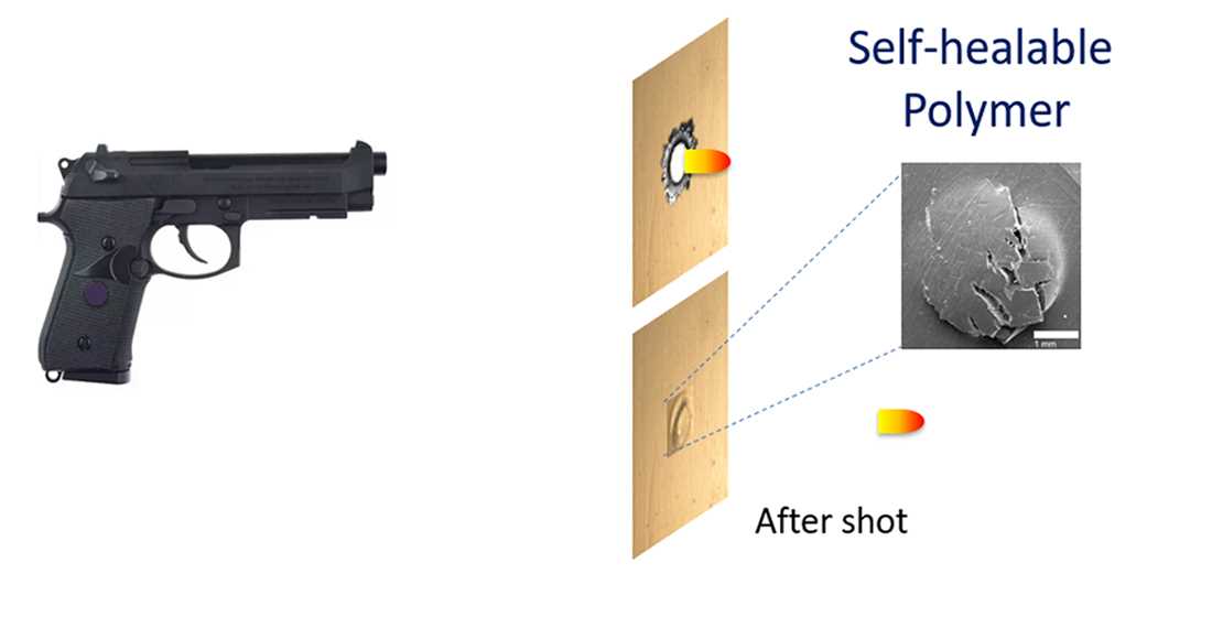 beretta 391 parts diagram