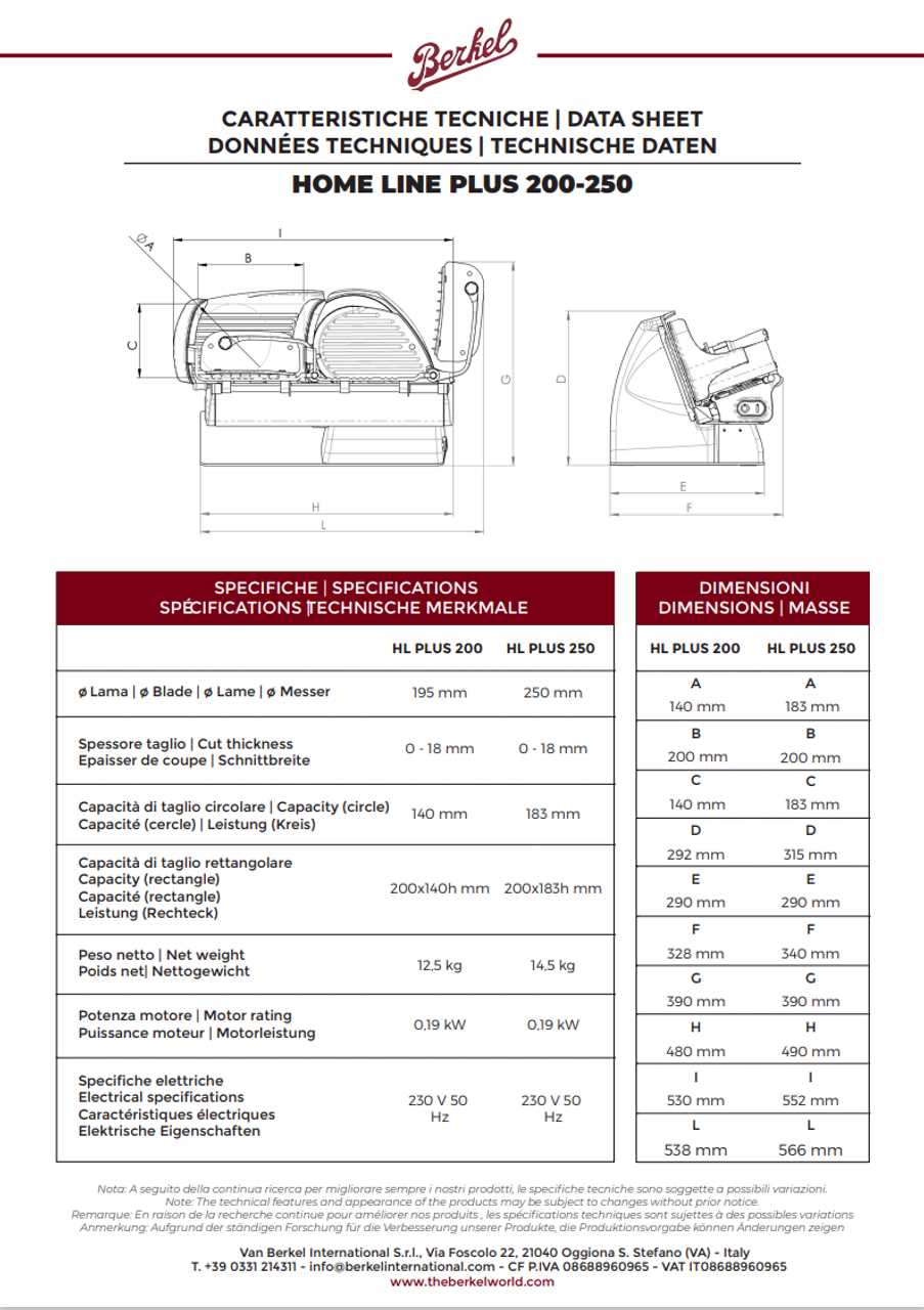 berkel slicer parts diagram